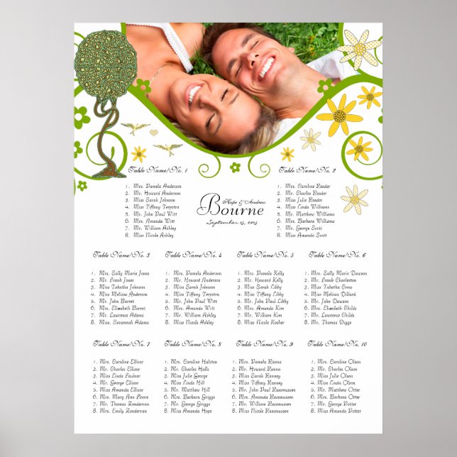 Póster Floresta Encantada Remendada Conto de Fadas Floral (Frente)