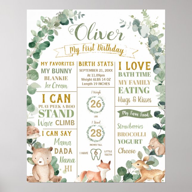 Poster Floresta - marco de 1º aniversário - estatísticas  (Frente)