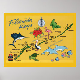 Poster Flórida Keys