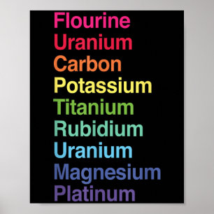 Poster Flourine Urânio Carbono Pôncio Titânio Rubidão U