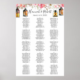 Poster Fluxos Florais De Aquarela
