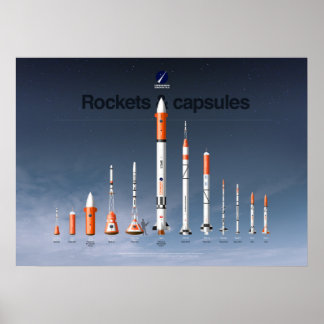 Poster Foguetes e cápsulas dos Suborbitais de Copenhague