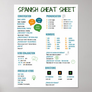 Poster Folha de apresentação em espanhol para aprendize