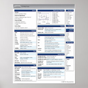 Póster Folha de Cálculo CSS