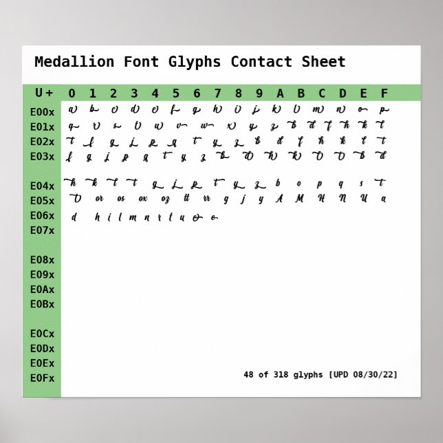 Poster Folha de Contato do Medallion Font Glyphs (Frente)