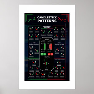 Poster Folha de gráfico de Padrões de cascata, Patch de b