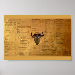 Poster Folha de rosto GNU Emacs