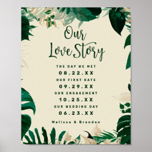 Poster Folha Tropical Nosso Sinal de Casamento da Linha d