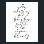 Poster fonte do Script de Carrinho de bar<br><div class="desc">fonte do Script de Carrinho de bar</div>