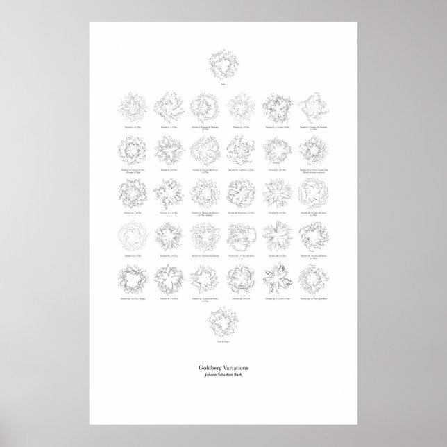 Póster Fora do Funcionarios: Variações Goldberg (separada (Frente)