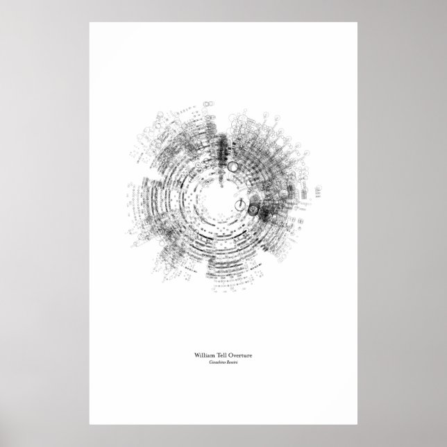 Póster Fora do Funcionarios: William tell Overture (preto (Frente)