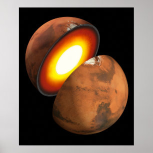 Poster Formação De Corpos Rochosos No Sistema Solar.