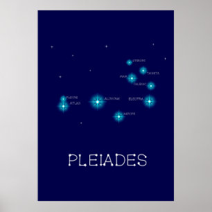 Poster Formação em Estrela Pleiades do Hemisfério norte