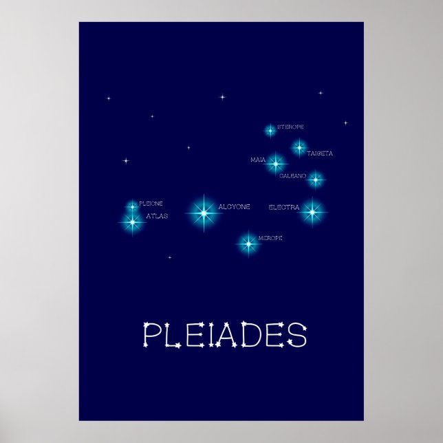 Poster Formação em Estrela Pleiades do Hemisfério norte (Frente)