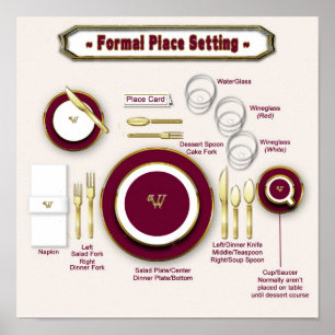 POSTER FORMAL DO AJUSTE DA MESA - (COMO AJUSTAR A