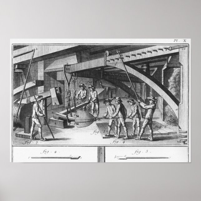 Poster Formar uma âncora (Frente)