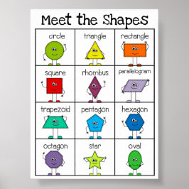 Poster Formas