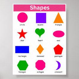 Poster Formas