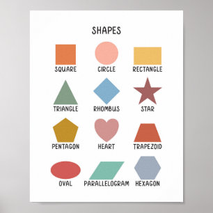 Poster Formas 2D Coloridas Minimalistas Educativas