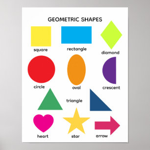 Poster Formas coloridas educacionais básicas