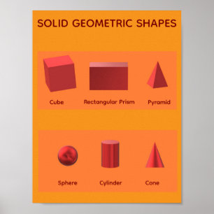 Poster Formas Geométricas Sólidas STEM Matemática