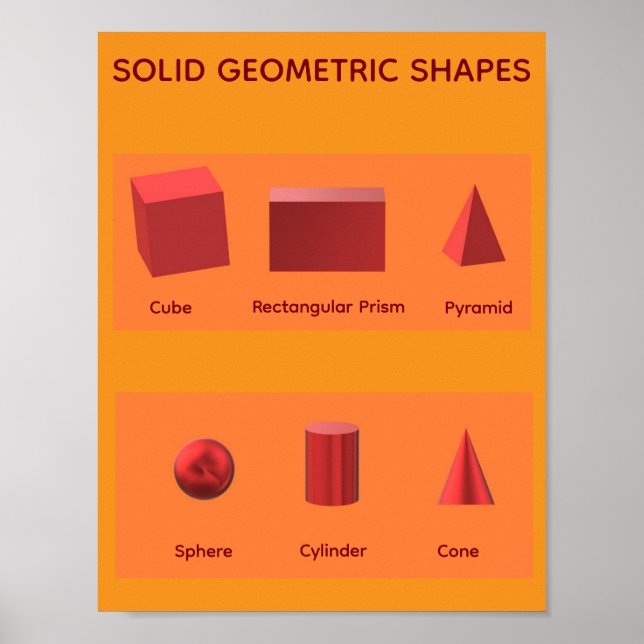 Poster Formas Geométricas Sólidas STEM Matemática (Frente)
