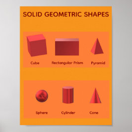 Poster Formas Geométricas Sólidas STEM Matemática