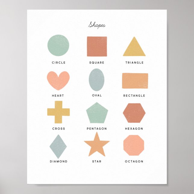 Poster Formas Gráfico Ilustração Arte da Sala de Aula (Frente)