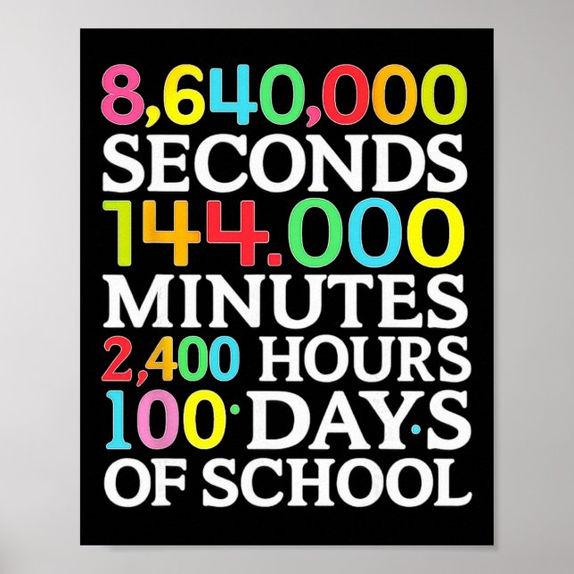 Poster Fórmula Matemática 100 Dias De Escola Professor De (Frente)