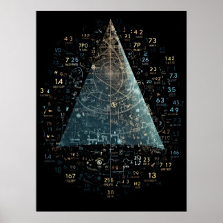 Poster Fórmulas matemáticas para resolver problemas do mu