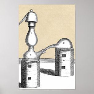 Póster Forno de Alquimia Athanor e Fláscara de Alembic