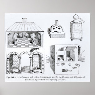Póster Fornos e diversos aparelhos