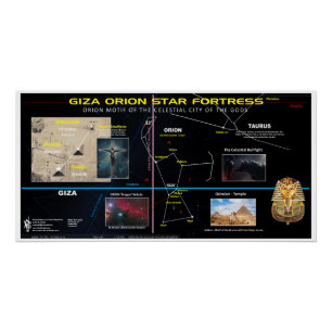 Póster Fortaleza Giza Orion