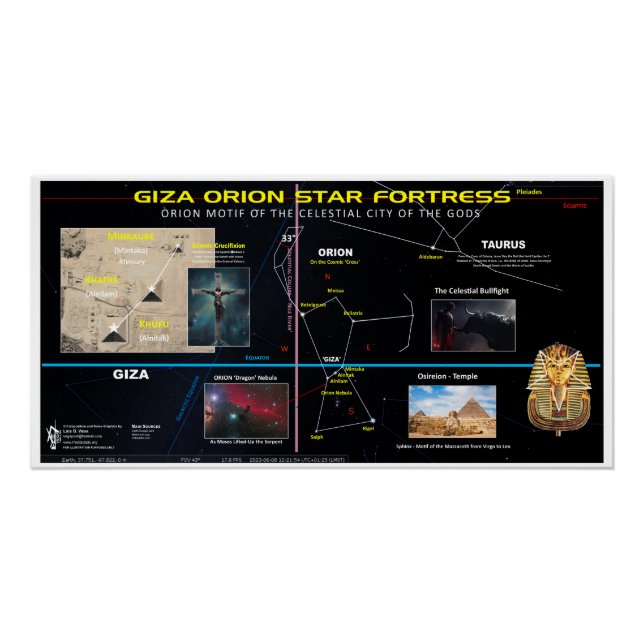 Póster Fortaleza Giza Orion (Frente)