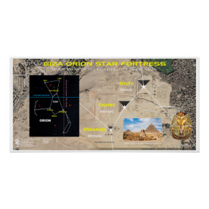 Póster Fortaleza Giza Orion