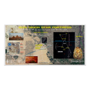 Póster Fortaleza Giza Orion