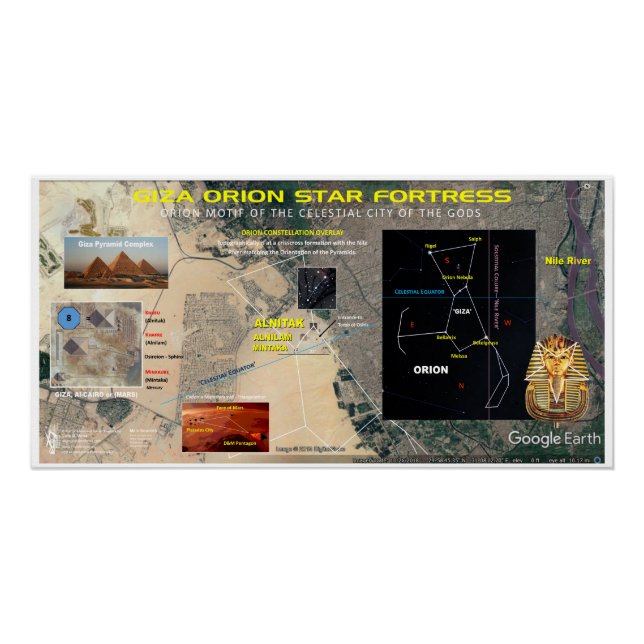 Póster Fortaleza Giza Orion (Frente)