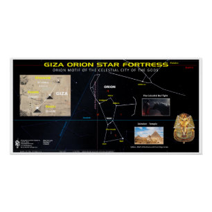 Póster Fortaleza Giza Orion