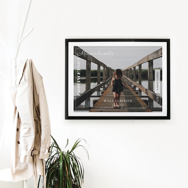 Poster Foto da Família Moderna Editora Viagem Keepsasaame (Criador carregado)