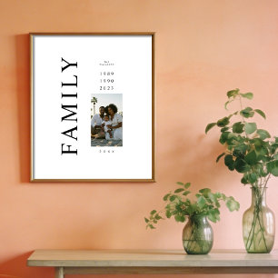 Poster Foto de Família Minimalista Elegante 3 Anos de Nas