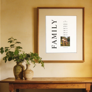 Poster Foto de Família Minimalista Elegante 6 Anos de Nas