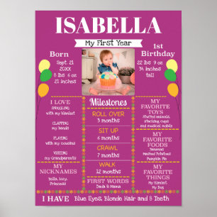 Póster Foto do Primeiro Aniversário da Garota Bebê