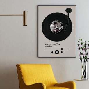 Poster Foto do Primeiro Dance Music Record