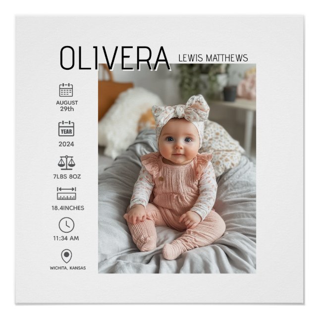 Póster Foto e estatísticas do bebê (Frente)