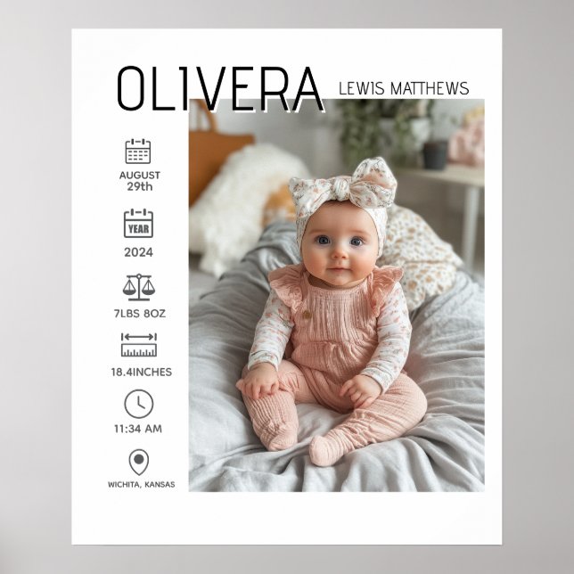 Poster Foto e estatísticas do bebê (Frente)