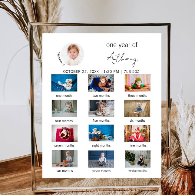 Poster Foto mínima do primeiro primeiro aniversario do be (Criador carregado)