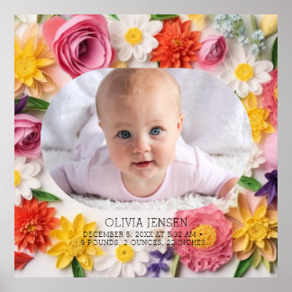 Poster Foto personalizada de aquarela floral rosa de meni