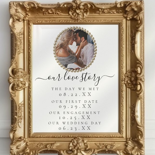 Poster Foto: Sinal de Casamento da Linha do Tempo de Noss (Criador carregado)