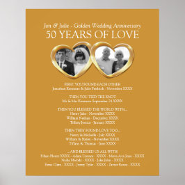 Poster Fotos de aniversário de casamento de ouro história