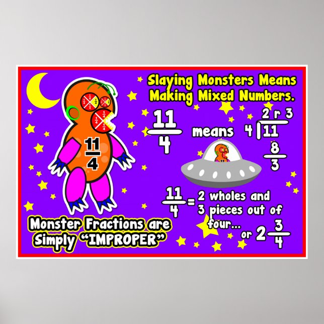 Póster Fração incorreta = Placas Poster/Âncora (Frente)